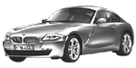 BMW E86 P0261 Fault Code